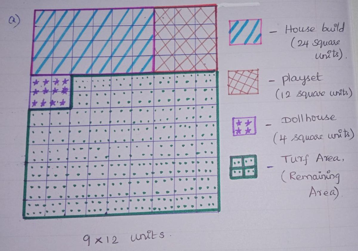 Algebra homework question answer, step 1, image 1